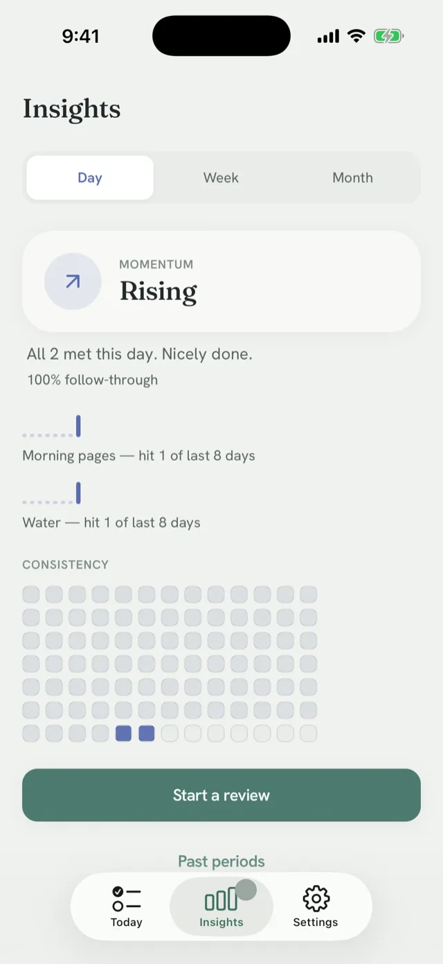 Insights screen showing a rising momentum trend